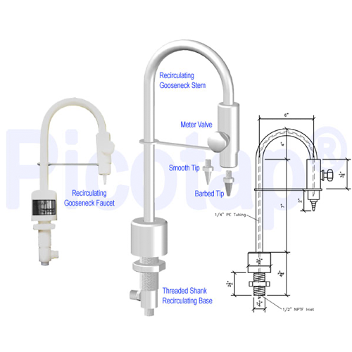 Picotap® Laboratory Faucets - Hydro Services
